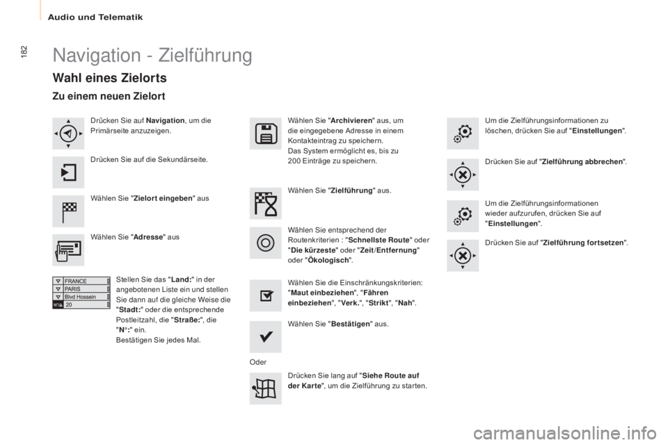 CITROEN BERLINGO ELECTRIC 2017 Betriebsanleitungen (in German) 182
Berlingo-2-VU_de_Chap10a_SMEGplus_ed01-2015
navigation - Zielführung
Wahl eines Zielorts
Wählen Sie "Zielort eingeben " aus Wählen Sie "
Archivieren" aus, um
die eingegebene Ad CITROEN BERLINGO ELECTRIC 2017 Betriebsanleitungen (in German) 182
Berlingo-2-VU_de_Chap10a_SMEGplus_ed01-2015
navigation - Zielführung
Wahl eines Zielorts
Wählen Sie "Zielort eingeben " aus Wählen Sie "
Archivieren" aus, um
die eingegebene Ad