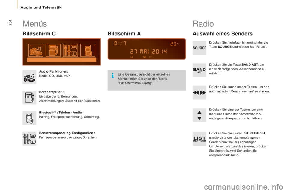 CITROEN BERLINGO ELECTRIC 2017  Betriebsanleitungen (in German) 234
Berlingo-2-VU_de_Chap10b_RD45_ed01-2015
Menüs
Bildschirm C
Audio-Funktionen:
Radio, CD, USB, AUX.
Bordcomputer :
ei

ngabe der  e
n
 tfernungen, 
Alarmmeldungen, Zustand der Funktionen.
Bluetooth