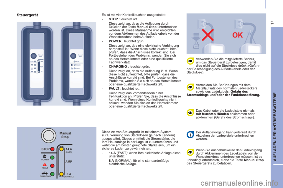 CITROEN BERLINGO ELECTRIC 2017 Betriebsanleitungen (in German) 17
AUFLADEN DER ANTRIEBSBATTERIE
Vermeiden Sie Berührungen mit dem
Metallaufsatz des normalen Ladesteckers
sowie des Ladekabels. Gefahr des
Stromschlags und/oder der Funktionsstörung.
CITROEN BERLINGO ELECTRIC 2017 Betriebsanleitungen (in German) 17
AUFLADEN DER ANTRIEBSBATTERIE
Vermeiden Sie Berührungen mit dem
Metallaufsatz des normalen Ladesteckers
sowie des Ladekabels. Gefahr des
Stromschlags und/oder der Funktionsstörung.