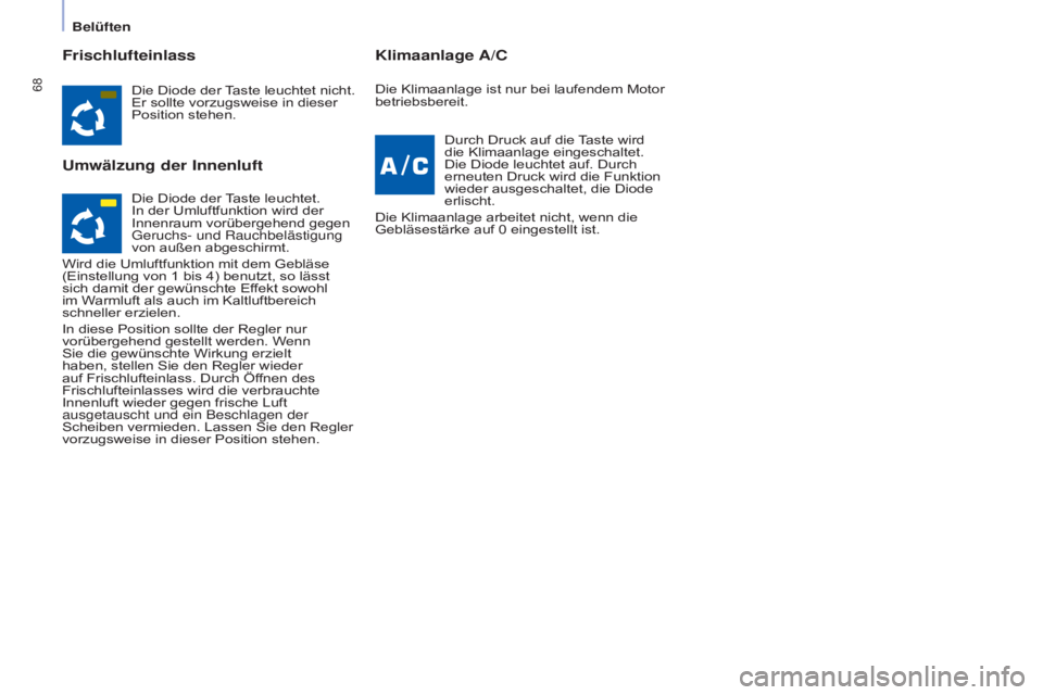 CITROEN BERLINGO ELECTRIC 2017 Betriebsanleitungen (in German) 68
Berlingo-2-VU_de_Chap04_Ergonomie_ed01-2015Berlingo-2-VU_de_Chap04_Ergonomie_ed01-2015
Frischlufteinlass
Umwälzung der InnenluftKlimaanlage A/C
Die Diode der Taste leuchtet nicht.
Er sollte vorzu CITROEN BERLINGO ELECTRIC 2017 Betriebsanleitungen (in German) 68
Berlingo-2-VU_de_Chap04_Ergonomie_ed01-2015Berlingo-2-VU_de_Chap04_Ergonomie_ed01-2015
Frischlufteinlass
Umwälzung der InnenluftKlimaanlage A/C
Die Diode der Taste leuchtet nicht.
Er sollte vorzu