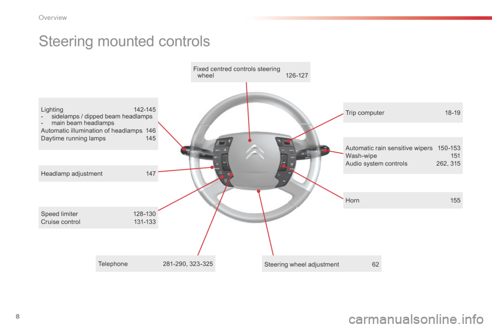 Citroen C5 2014.5 (RD/TD) / 2.G Owners Manual 8
Lighting 142-145
-  sidelamps / dipped beam headlamps
-
 
main beam headlamps
A

utomatic illumination of headlamps  
1
 46
Daytime running lamps
 
1
 45
Steering mounted controls
Speed limiter 128 