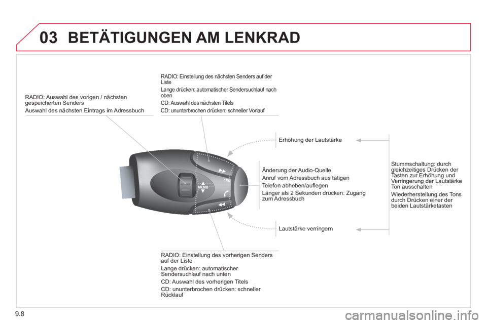 CITROEN BERLINGO ELECTRIC 2015  Betriebsanleitungen (in German) 9.8
03BETÄTIGUNGEN AM LENKRAD 
RADIO: Auswahl des vorigen / nächstengespeicherten Senders
 Auswahl des nächsten Eintrags im Adressbuch
   
Änderung der Audio-Quelle
  Anru
f vom Adressbuch aus tä