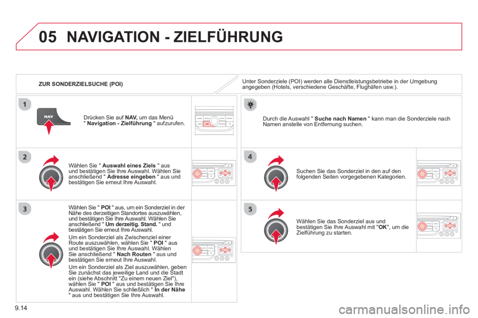 CITROEN BERLINGO ELECTRIC 2015  Betriebsanleitungen (in German) 9.14
05
   
 
ZUR SONDERZIELSUCHE (POI) 
NAVIGATION - ZIELFÜHRUNG 
Unter Sonderziele (POI) werden alle Dienstleistungsbetriebe in der Umgebungangegeben (Hotels, verschiedene Geschäfte, Flughäfen us