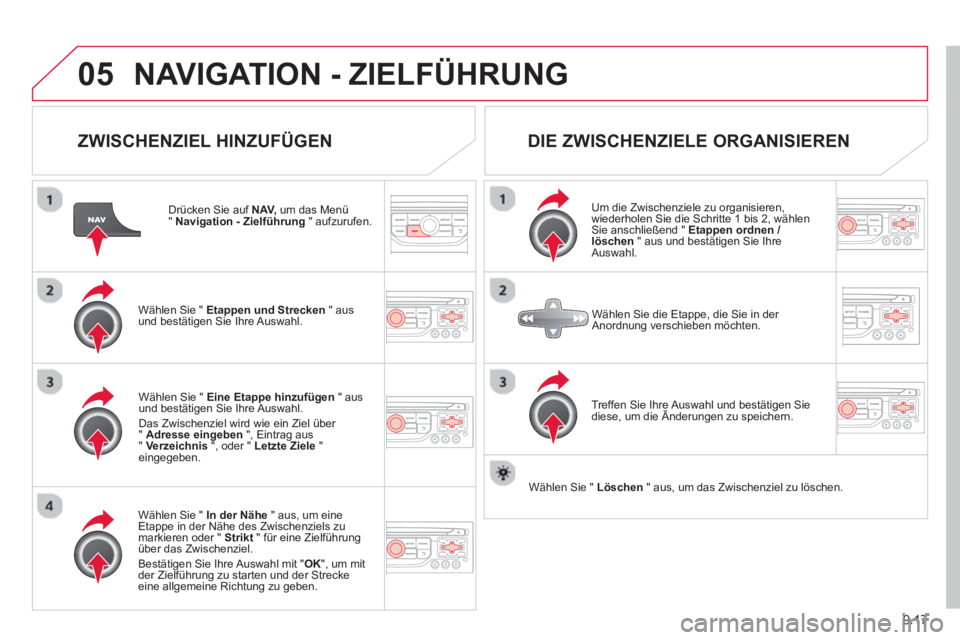 CITROEN BERLINGO ELECTRIC 2015  Betriebsanleitungen (in German) 9.17
05NAVIGATION - ZIELFÜHRUNG 
   
ZWISCHENZIEL HINZUFÜGEN
 
 
Drücken Sie auf  NAV, 
 um das Menü"Navigation - Zielführung 
 " aufzurufen.
W
ählen Sie " Etappen und Strecken" ausund bestätig