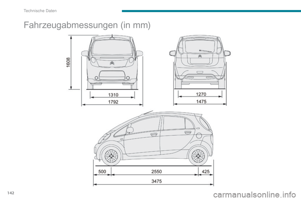 CITROEN C-ZERO 2017 Betriebsanleitungen (in German) 142
C-Zero_de_Chap09_caracteristiques-techniques_ed01-2016
Fahrzeugabmessungen (in mm)
Technische Daten CITROEN C-ZERO 2017 Betriebsanleitungen (in German) 142
C-Zero_de_Chap09_caracteristiques-techniques_ed01-2016
Fahrzeugabmessungen (in mm)
Technische Daten