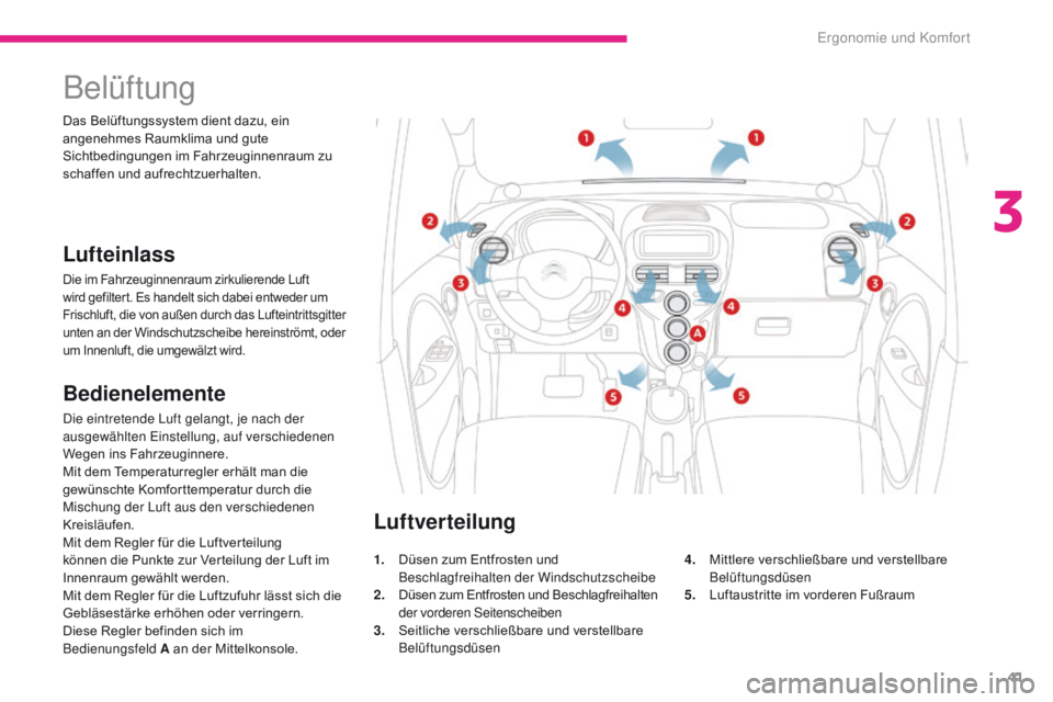 CITROEN C-ZERO 2017 Betriebsanleitungen (in German) 41
C-Zero_de_Chap03_ergonomie-et-confort_ed01-2016
Belüftung
Lufteinlass
Die im Fahrzeuginnenraum zirkulierende Luft
wird gefiltert. Es handelt sich dabei entweder um
Frischluft, die von außen dur CITROEN C-ZERO 2017 Betriebsanleitungen (in German) 41
C-Zero_de_Chap03_ergonomie-et-confort_ed01-2016
Belüftung
Lufteinlass
Die im Fahrzeuginnenraum zirkulierende Luft
wird gefiltert. Es handelt sich dabei entweder um
Frischluft, die von außen dur