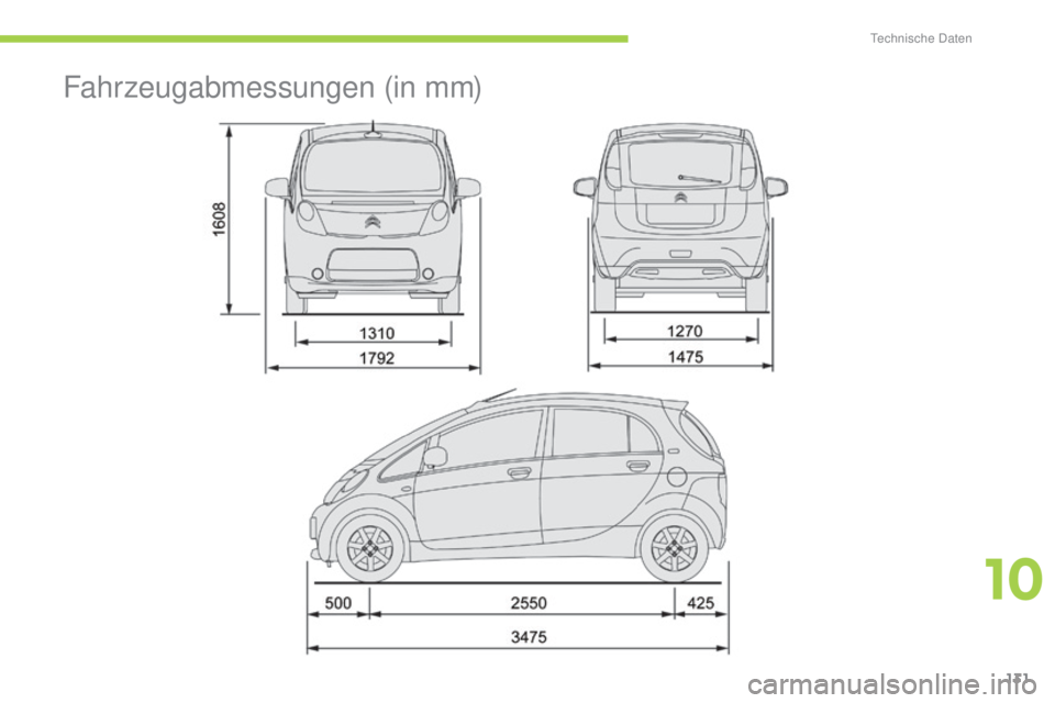 CITROEN C-ZERO 2016 Betriebsanleitungen (in German) 131
C-zero_de_Chap10_caracteristiques-techniques_ed01-2014
Fahrzeugabmessungen (in mm)
10
technische daten CITROEN C-ZERO 2016 Betriebsanleitungen (in German) 131
C-zero_de_Chap10_caracteristiques-techniques_ed01-2014
Fahrzeugabmessungen (in mm)
10
technische daten
