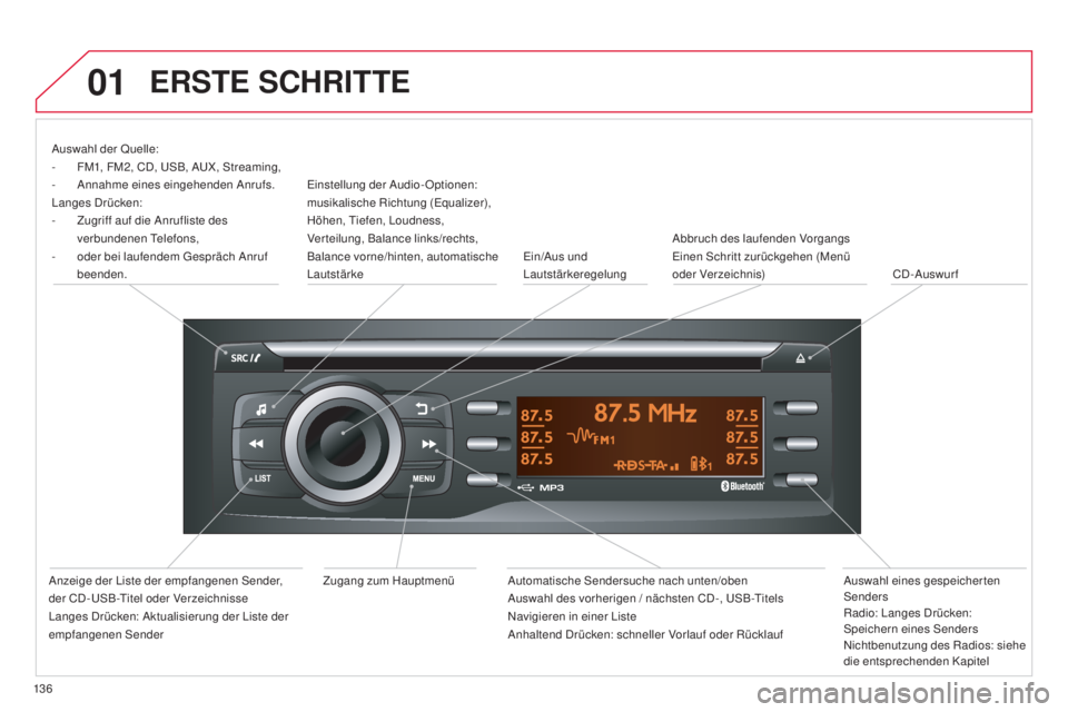 CITROEN C-ZERO 2016 Betriebsanleitungen (in German) 01
13 6
C-zero_de_Chap11b_Rde2_ed01-2014
ERSTE SCHRITTE
auswahl der Quelle:
-
F M1, FM2, Cd, usB , auX , st reaming,
-
a
nnahm
e eines eingehenden a
nr
ufs.
lan
ges d
r
ücken:
-
Z
ugr CITROEN C-ZERO 2016 Betriebsanleitungen (in German) 01
13 6
C-zero_de_Chap11b_Rde2_ed01-2014
ERSTE SCHRITTE
auswahl der Quelle:
-
F M1, FM2, Cd, usB , auX , st reaming,
-
a
nnahm
e eines eingehenden a
nr
ufs.
lan
ges d
r
ücken:
-
Z
ugr