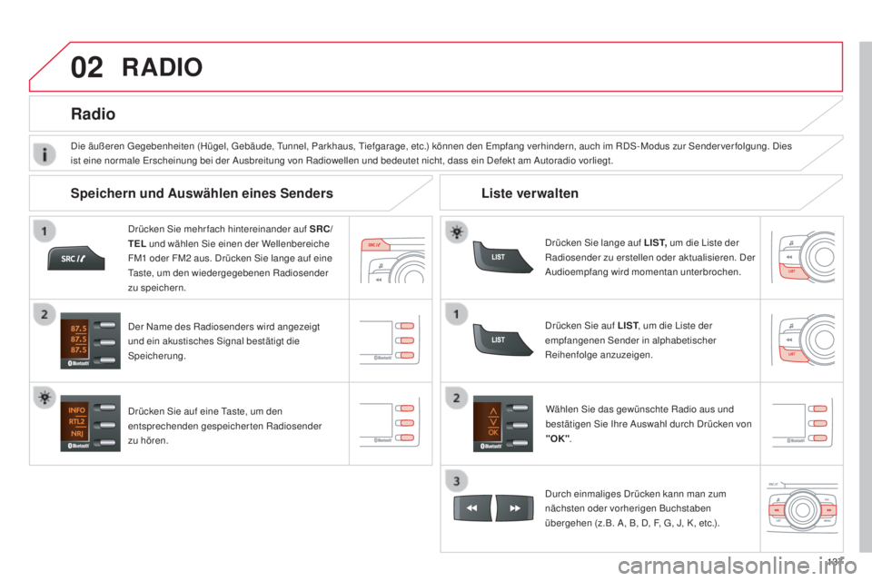 CITROEN C-ZERO 2016 Betriebsanleitungen (in German) 02
137
C-zero_de_Chap11b_Rde2_ed01-2014
drücken si e mehrfach hintereinander auf SRC/
TEL und wählen
si e einen der Wellenbereiche
FM1 oder FM2 aus.
d
r
ücken s
i
e lange auf eine
ta
ste, CITROEN C-ZERO 2016 Betriebsanleitungen (in German) 02
137
C-zero_de_Chap11b_Rde2_ed01-2014
drücken si e mehrfach hintereinander auf SRC/
TEL und wählen
si e einen der Wellenbereiche
FM1 oder FM2 aus.
d
r
ücken s
i
e lange auf eine
ta
ste,