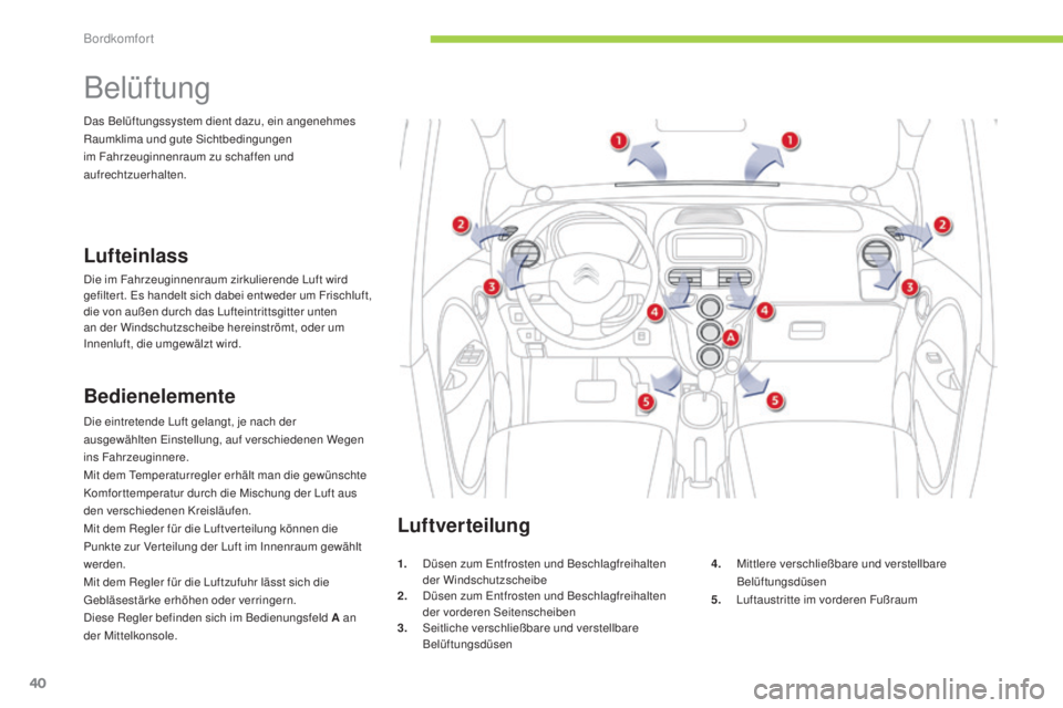 CITROEN C-ZERO 2016  Betriebsanleitungen (in German) 40
C-zero_de_Chap03_confort_ed01-2014
Belüftung
Lufteinlass
die im Fahrzeuginnenraum zirkulierende lu ft wird 
gefilter t.  es h andelt sich dabei entweder um Frischluft, 
die von außen durch das 
l