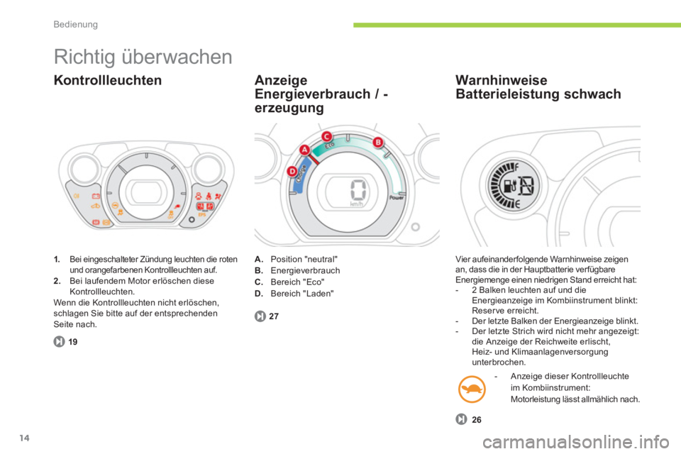 CITROEN C-ZERO 2014 Betriebsanleitungen (in German) Bedienung
14
Richtig überwachen
1.Bei eingeschalteter Zündung leuchten die roten
und orangefarbenen Kontrollleuchten auf.2. Bei laufendem Motor erlöschen diese
Kontrollleuchten.
Wenn die Kon CITROEN C-ZERO 2014 Betriebsanleitungen (in German) Bedienung
14
Richtig überwachen
1.Bei eingeschalteter Zündung leuchten die roten
und orangefarbenen Kontrollleuchten auf.2. Bei laufendem Motor erlöschen diese
Kontrollleuchten.
Wenn die Kon