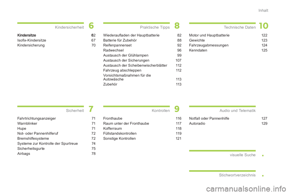 CITROEN C-ZERO 2014  Betriebsanleitungen (in German) .
.
Inhalt
2
Isoﬁ x- Kindersitze 67
Kindersicherung 70
Kindersicherheit
Fahrtrichtungsanzeiger 71
Warnblinker 71
Hupe 71
Not- oder Pannenhilferuf 72
Bremshilfesysteme 72
Systeme zur Kontrolle der Sp