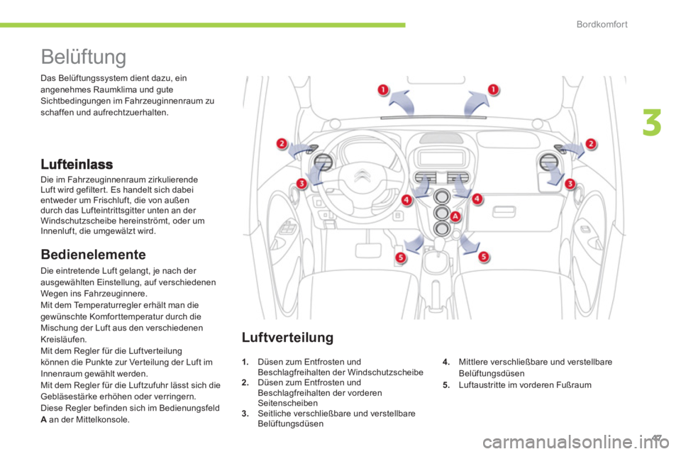 CITROEN C-ZERO 2014  Betriebsanleitungen (in German) 3
Bordkomfort
47
   
 
 
 
 
 
 
 
Belüftung 
 
Die im Fahrzeuginnenraum zirkulierende 
Luft wird gefiltert. Es handelt sich dabeientweder um Frischluft, die von außen 
durch das Lufteintrittsgitter