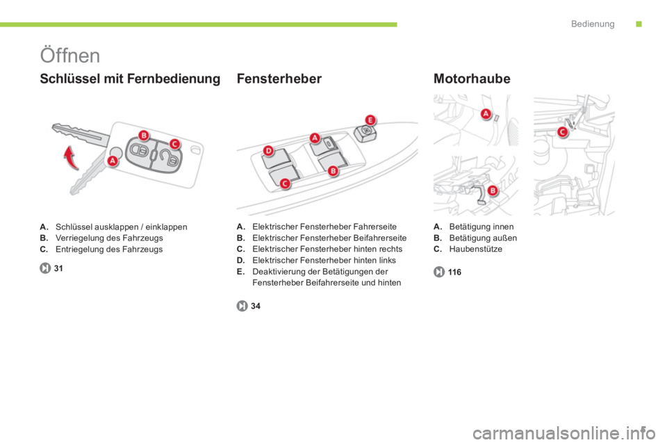 CITROEN C-ZERO 2014  Betriebsanleitungen (in German) .Bedienung
5
31
  Öffnen 
A.Schlüssel ausklappen / einklappen
B.Ver r iegelung des Fahrzeugs C.Entriegelung des Fahrzeugs
   
Schlüssel mit Fernbedienung 
 
Motorhaube 
116
Fensterheber 
A.Betätig