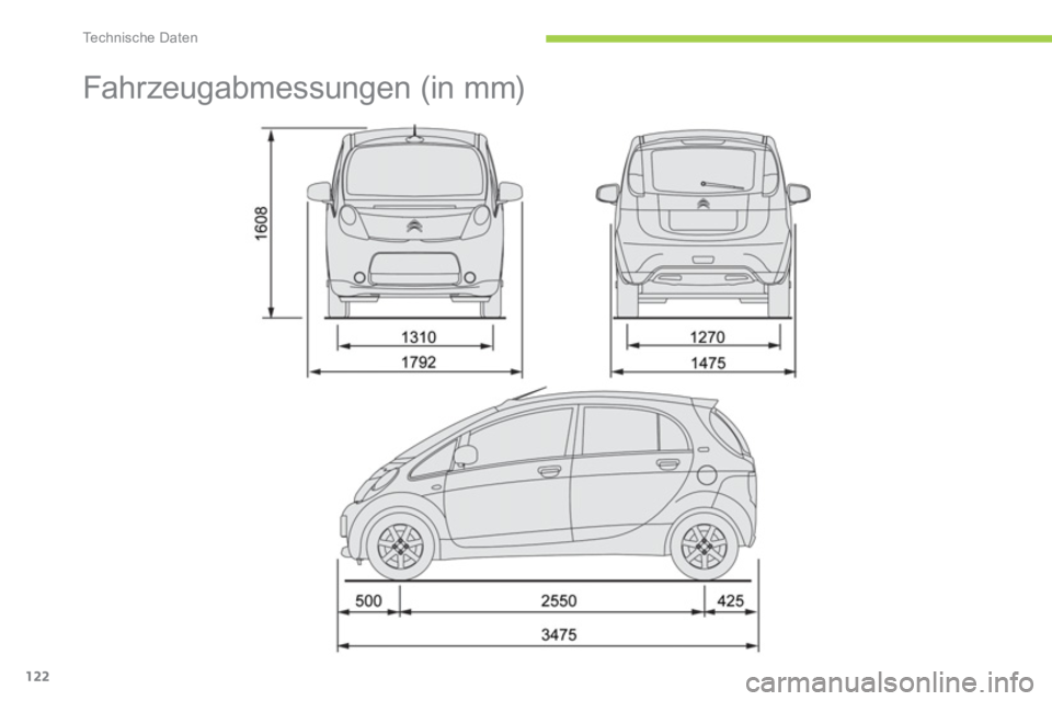 CITROEN C-ZERO 2012 Betriebsanleitungen (in German) Technische Daten
122
Fahrzeugabmessungen (in mm) CITROEN C-ZERO 2012 Betriebsanleitungen (in German) Technische Daten
122
Fahrzeugabmessungen (in mm)