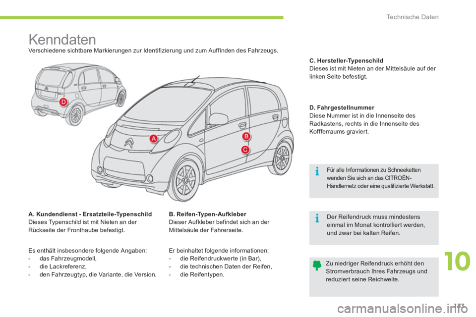 CITROEN C-ZERO 2012 Betriebsanleitungen (in German) 10
i
i
Technische Daten
123
Kenndaten
Verschiedene sichtbare Markierungen zur Identifizierung und zum Auffinden des Fahrzeugs.
A. Kundendienst - Ersatzteile-Typens CITROEN C-ZERO 2012 Betriebsanleitungen (in German) 10
i
i
Technische Daten
123
Kenndaten
Verschiedene sichtbare Markierungen zur Identifizierung und zum Auffinden des Fahrzeugs.
A. Kundendienst - Ersatzteile-Typens