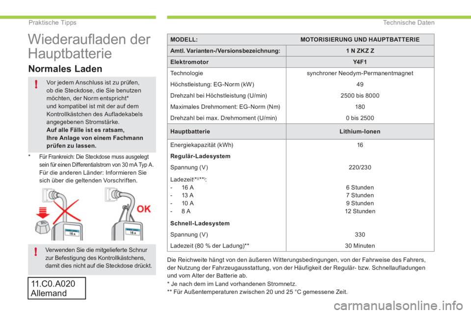 CITROEN C-ZERO 2012  Betriebsanleitungen (in German) !
!
Praktische TippsTechnische Daten
MODELL:MOTORISIERUNG UND HAUPTBATTERIE
Amtl. Varianten-/Versionsbezeichnung:1 N ZK Z Z
ElektromotorY4F1
 
Technologie synchroner Neodym-Permanentmagnet  
  Höchst