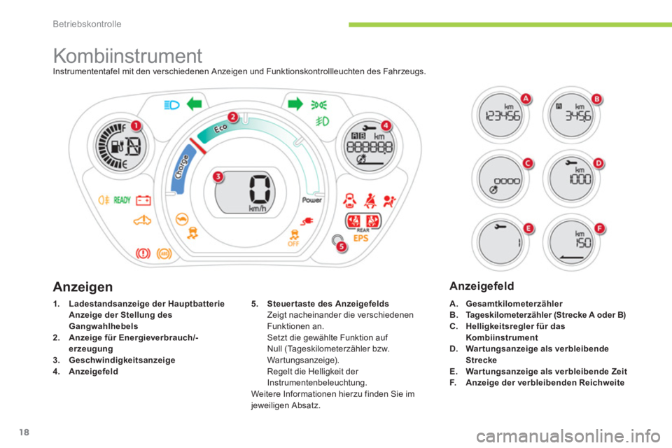CITROEN C-ZERO 2012  Betriebsanleitungen (in German) Betriebskontrolle
18
   
 
 
 
 
 
 
 
Kombiinstrument  
Instrumententafel mit den verschiedenen Anzeigen und Funktionskontrollleuchten des Fahrzeugs. 
   
 
1. 
  Ladestandsanzeige der Hauptbatterie 