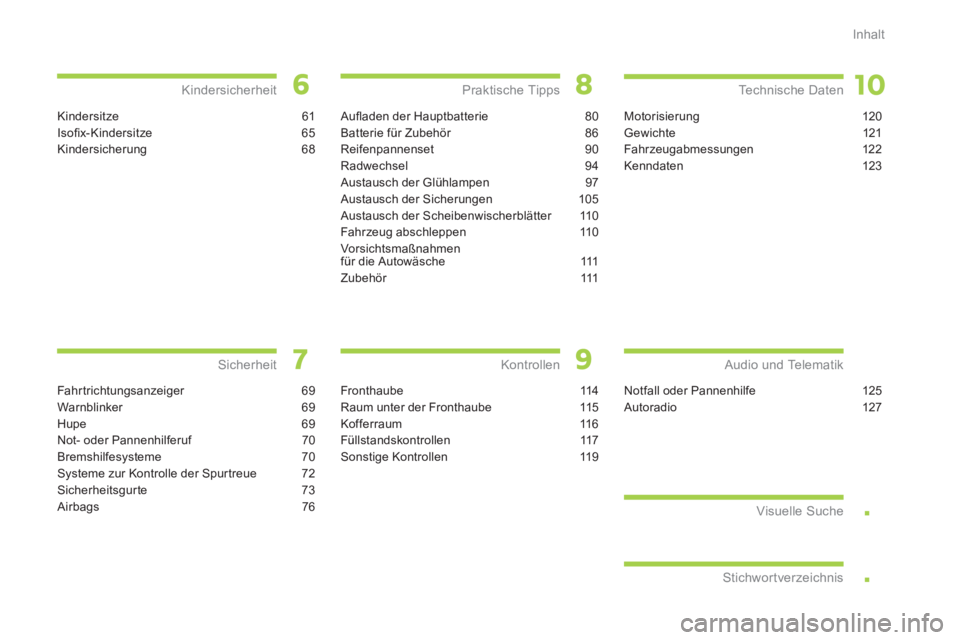 CITROEN C-ZERO 2012  Betriebsanleitungen (in German) .
.
Inhalt
Kindersitze 61
Isoﬁ x- Kindersitze  65
Kindersicherung 68
Kindersicherheit
Fahrtrichtungsanzeiger 69
Warnblinker 69
Hupe 69
Not- oder Pannenhilferuf  70
Bremshilfesysteme 70
Systeme zur K