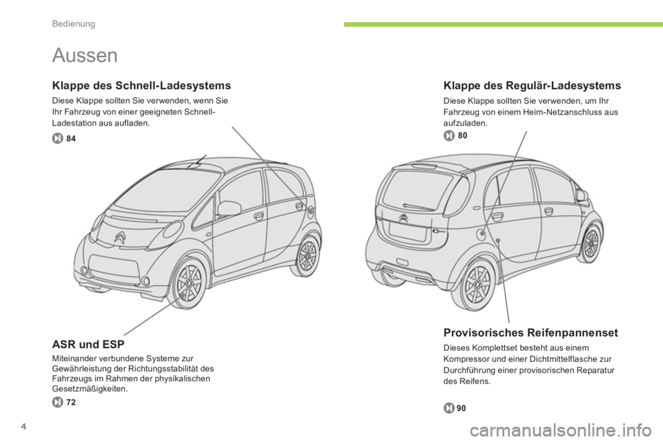 CITROEN C-ZERO 2012  Betriebsanleitungen (in German) Bedienung
4
   
Klappe des Regulär-Ladesystems 
 
Diese Klappe sollten Sie ver wenden, um Ihr 
Fahrzeug von einem Heim-Netzanschluss aus 
aufzuladen. 
   
Klappe des Schnell-Ladesystems 
 
Diese Klap