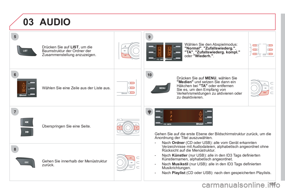 CITROEN C-ZERO 2011 Betriebsanleitungen (in German) 7
6
8
9
03
5
10
Wählen Sie eine Zeile aus der Liste aus.
Überspringen Sie eine Seite.Wählen Sie den Abs
pielmodus:"Normal" , "Zufallswiederg." ,"TA" , "Zufallswiederg. kompl."oder "Wiederh."
CITROEN C-ZERO 2011 Betriebsanleitungen (in German) 7
6
8
9
03
5
10
Wählen Sie eine Zeile aus der Liste aus.
Überspringen Sie eine Seite.Wählen Sie den Abs
pielmodus:"Normal" , "Zufallswiederg." ,"TA" , "Zufallswiederg. kompl."oder "Wiederh."
