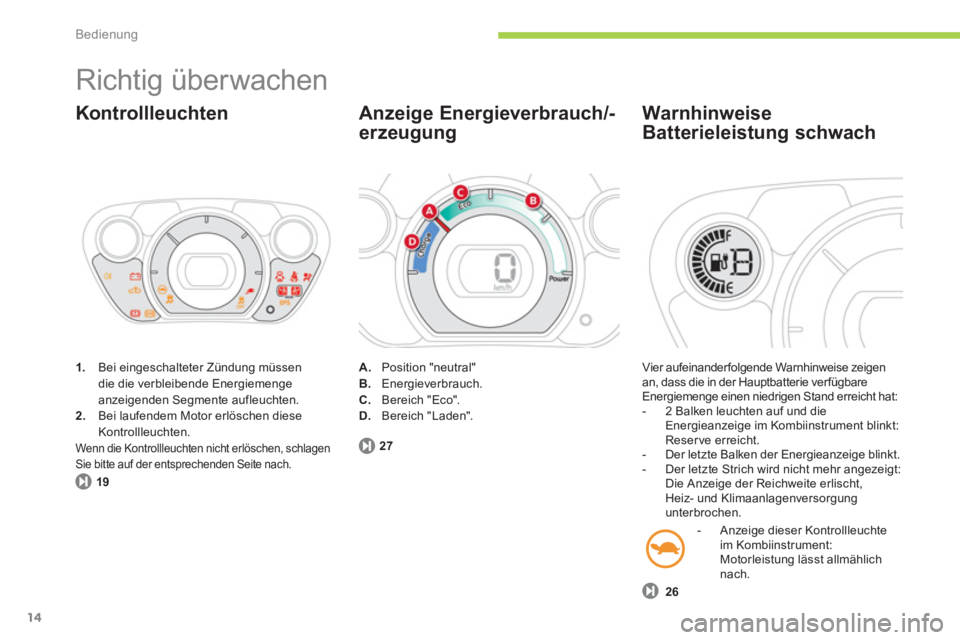 CITROEN C-ZERO 2011  Betriebsanleitungen (in German) Bedienung
14
  Richtig überwachen 
1. 
 Bei eingeschalteter Zündung müssen 
die die verbleibende Energiemengeanzeigenden Segmente aufleuchten. 2.   Bei laufendem Motor erlöschen diese 
Kontrollleu