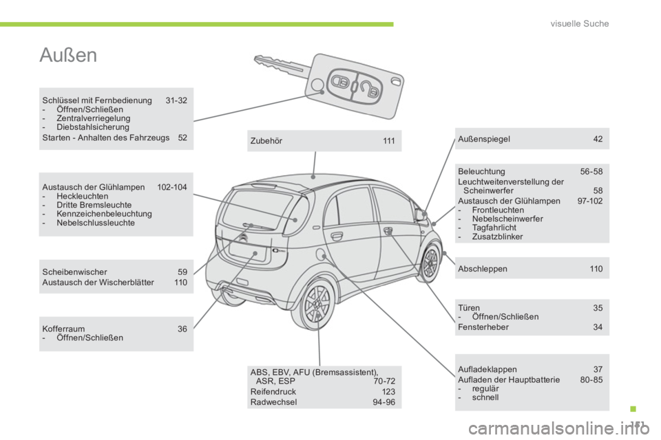 CITROEN C-ZERO 2011 Betriebsanleitungen (in German) .
visuelle Suche
151
Außen
Schlüssel mit Fernbedienung 31-32- Öffnen/Schließen - Zentralverriegelung- DiebstahlsicherungStarten - Anhalten des Fahrzeugs 52
Beleuchtung 56 -58 Leuchtweitenv CITROEN C-ZERO 2011 Betriebsanleitungen (in German) .
visuelle Suche
151
Außen
Schlüssel mit Fernbedienung 31-32- Öffnen/Schließen - Zentralverriegelung- DiebstahlsicherungStarten - Anhalten des Fahrzeugs 52
Beleuchtung 56 -58 Leuchtweitenv