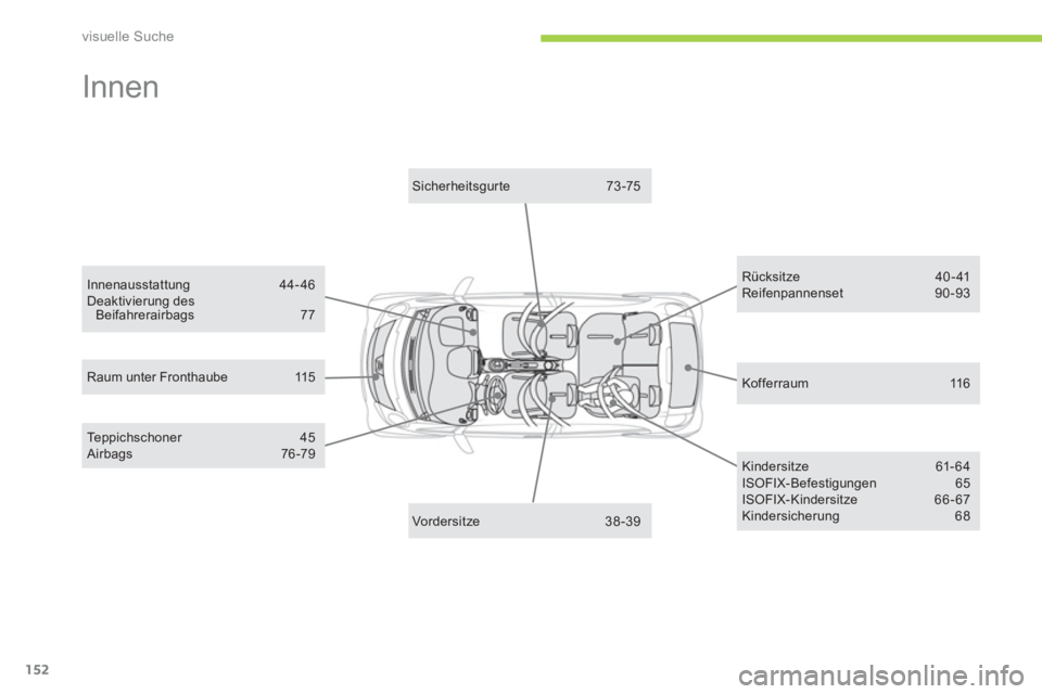 CITROEN C-ZERO 2011  Betriebsanleitungen (in German) visuelle Suche
152
  Innen  
Kofferraum 116 
 Raum unter Fronthaube 115 
 
 Sicherheitsgurte 73-75
Rücksitze 40-41 Reifenpannenset 90-93  
Teppichschoner 45 Airbags 76 -79  
 
 
Vorder sit ze 38-39
K