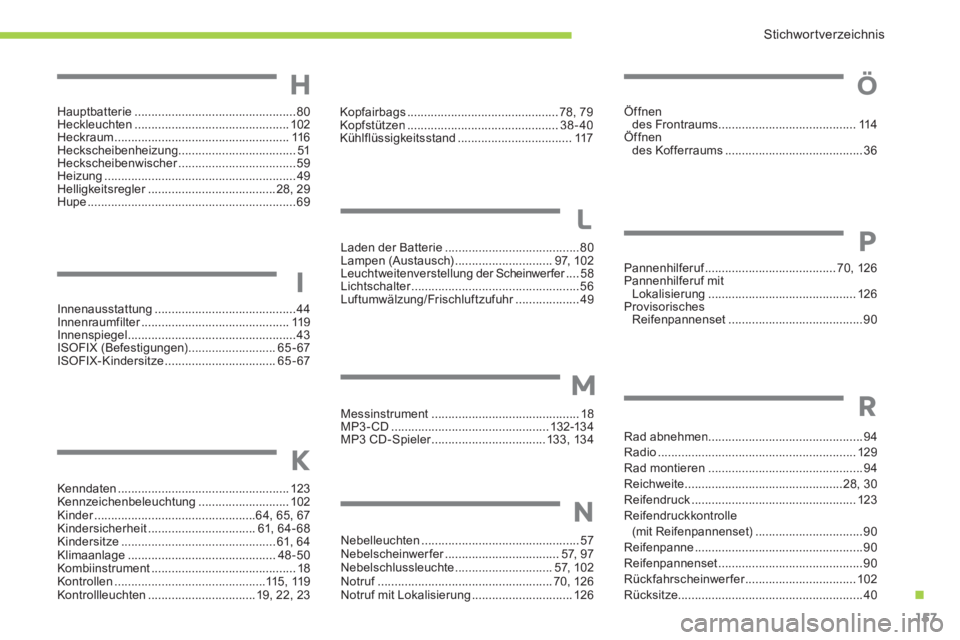 CITROEN C-ZERO 2011  Betriebsanleitungen (in German) .
Stichwortverzeichnis
157
Hauptbatterie ................................................80Heckleuchten.............................................. 102Heckraum ......................................