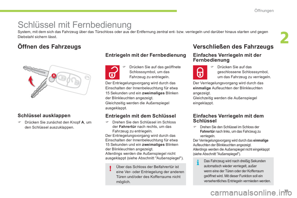 CITROEN C-ZERO 2011  Betriebsanleitungen (in German) 2
i
!
Öffnungen
31
  System, mit dem sich das Fahrzeug über das Türschloss oder aus der Entfernung zentral ent- bzw. verriegeln und darüber hinaus star ten und gegen 
Diebstahl sichern lässt.
   