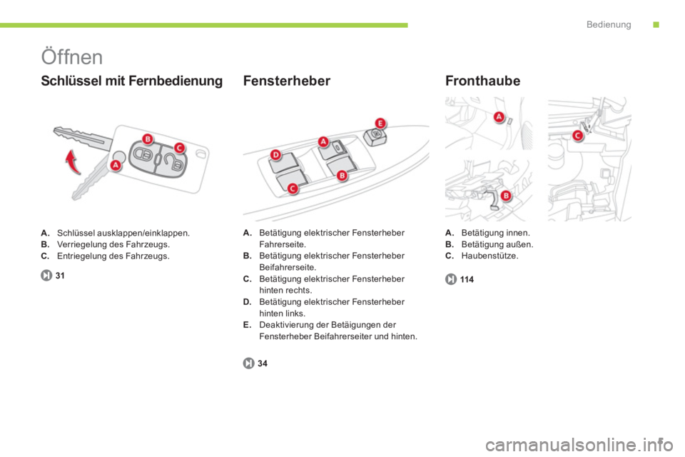 CITROEN C-ZERO 2011  Betriebsanleitungen (in German) .Bedienung
5
31
  Öffnen 
A.Schlüssel ausklappen/einklappen.
B.Ver r iegelung des Fahrzeugs.C.Entriegelung des Fahrzeugs.  
 
 
Schlüssel mit Fernbedienung   
Fronthaube
114
Fensterheber 
A.Betäti