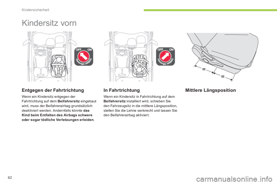CITROEN C-ZERO 2011  Betriebsanleitungen (in German) Kindersicherheit
62
  Kindersitz vorn  
Entgegen der Fahrtrichtung 
Wenn ein Kindersitz entgegen der 
Fahr trichtung auf dem Beifahrersitz 
 eingebaut
wird, muss der Beifahrerairbag grundsätzlich dea