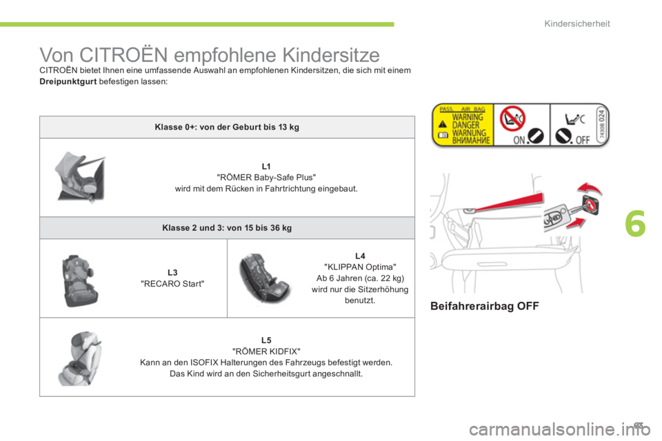 CITROEN C-ZERO 2011  Betriebsanleitungen (in German) 6
Kindersicherheit
63
   
 
Beifahrerairbag OFF  
 
 
Von CITROËN empfohlene Kindersitze  
CITROËN bietet Ihnen eine umfassende Auswahl an empfohlenen Kindersitzen, die sich mit einem p
Dreipunktgur
