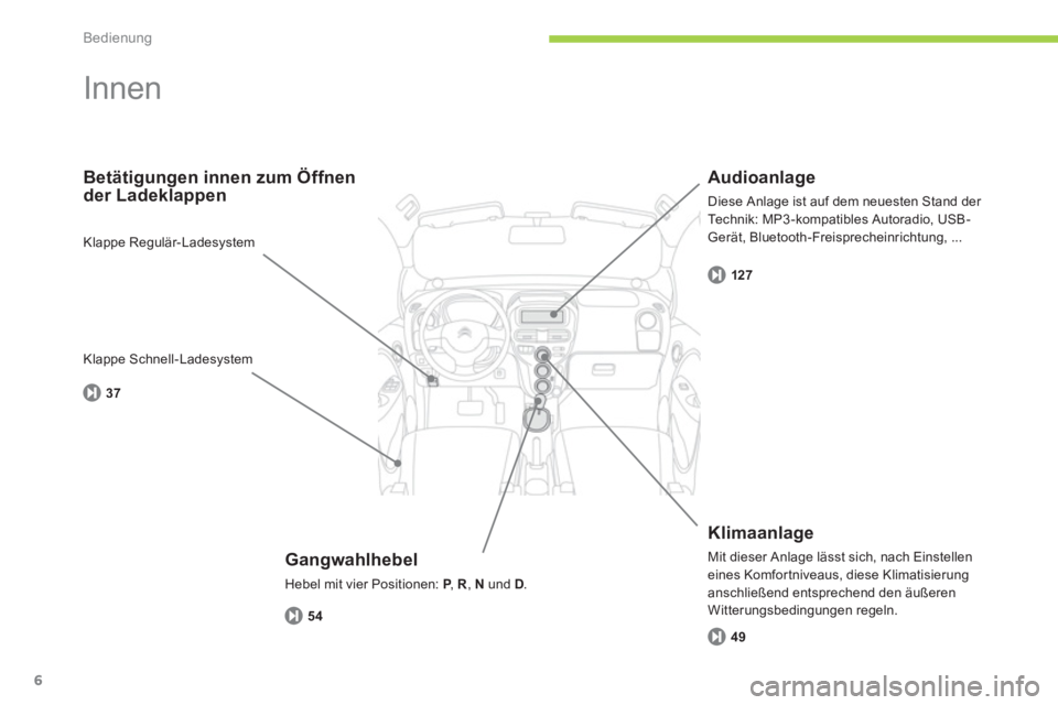 CITROEN C-ZERO 2011  Betriebsanleitungen (in German) Bedienung
6
  Innen  
 
 
Gangwahlhebel 
 
Hebel mit vier Positionen: P,  PR , N 
 und D.
Betätigungen innen zum Öffnen
der Ladeklappen 
   
Klimaanla
ge
 
Mit dieser Anlage lässt sich, nach Einste