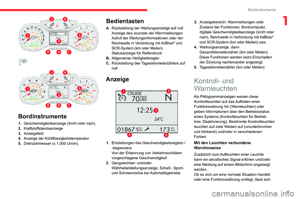CITROEN C3 AIRCROSS 2021  Betriebsanleitungen (in German) 9
Bordinstrumente
1
   
 
 
Bordinstrumente
1. Geschwindigkeitsanzeige (km/h oder mph).
2. Kraftstoffstandsanzeige
3. Anzeigefeld
4. Anzeige der Kühlflüssigkeitstemperatur
5. Drehzahlmesser (x 1.000