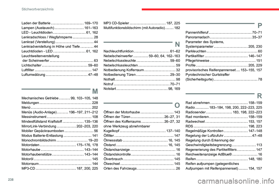 CITROEN C3 AIRCROSS 2021  Betriebsanleitungen (in German) 238
Stichwortverzeichnis
Laden der Batterie   169–170Lampen (Austausch)   161–163LED - Leuchtdioden   61, 162Lenkradschloss / Wegfahrsperre   28Lenkrad (Verstellung)   44Lenkradverstellung in Höh