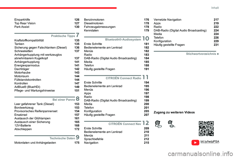 CITROEN C3 AIRCROSS 2021  Betriebsanleitungen (in German) 3
Inhalt
  
  
bit.ly/helpPSA 
 
 
Einparkhilfe  126
Top Rear Vision  127
Park Assist  130
 7Praktische Tipps
Kraftstoffkompatibilität  135
Tanken  135
Sicherung gegen Falschtanken (Diesel)  136
Schn