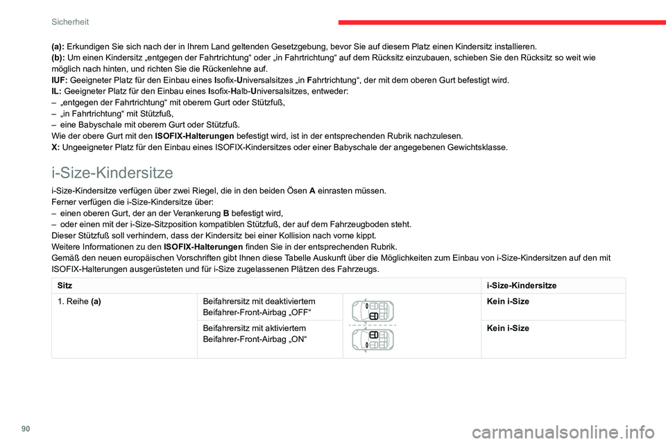 CITROEN C3 AIRCROSS 2021 Betriebsanleitungen (in German) 90
Sicherheit
Mechanische
Kindersicherung
Mechanismus, der das Öffnen der hinteren Tür
mit dem Türgriff von innen verhindert.
Die rote Kindersicherung befindet sich an der
Schmalseite der hint CITROEN C3 AIRCROSS 2021 Betriebsanleitungen (in German) 90
Sicherheit
Mechanische
Kindersicherung
Mechanismus, der das Öffnen der hinteren Tür
mit dem Türgriff von innen verhindert.
Die rote Kindersicherung befindet sich an der
Schmalseite der hint