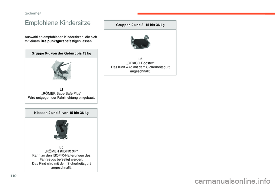 CITROEN C3 AIRCROSS 2019 Betriebsanleitungen (in German) 110
Empfohlene Kindersitze
Auswahl an empfohlenen Kindersitzen, die sich
mit einem Dreipunktgurt befestigen lassen.
Gruppe 0+: von der Gebur t bis 13
kg
L1
„RÖMER Baby-Safe Plus“
Wird entgegen CITROEN C3 AIRCROSS 2019 Betriebsanleitungen (in German) 110
Empfohlene Kindersitze
Auswahl an empfohlenen Kindersitzen, die sich
mit einem Dreipunktgurt befestigen lassen.
Gruppe 0+: von der Gebur t bis 13
kg
L1
„RÖMER Baby-Safe Plus“
Wird entgegen