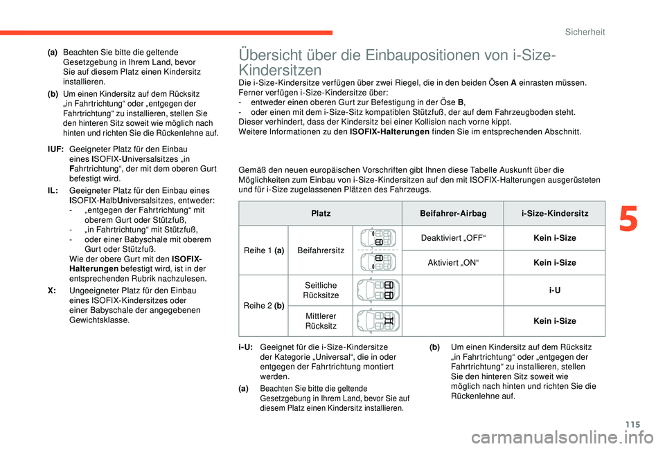 CITROEN C3 AIRCROSS 2019 Betriebsanleitungen (in German) 115
Übersicht über die Einbaupositionen von i-Size-
Kindersitzen
Die i-Size-Kindersitze verfügen über zwei Riegel, die in den beiden Ösen A einrasten müssen.
Ferner verfügen i-Size-Kindersitze CITROEN C3 AIRCROSS 2019 Betriebsanleitungen (in German) 115
Übersicht über die Einbaupositionen von i-Size-
Kindersitzen
Die i-Size-Kindersitze verfügen über zwei Riegel, die in den beiden Ösen A einrasten müssen.
Ferner verfügen i-Size-Kindersitze
