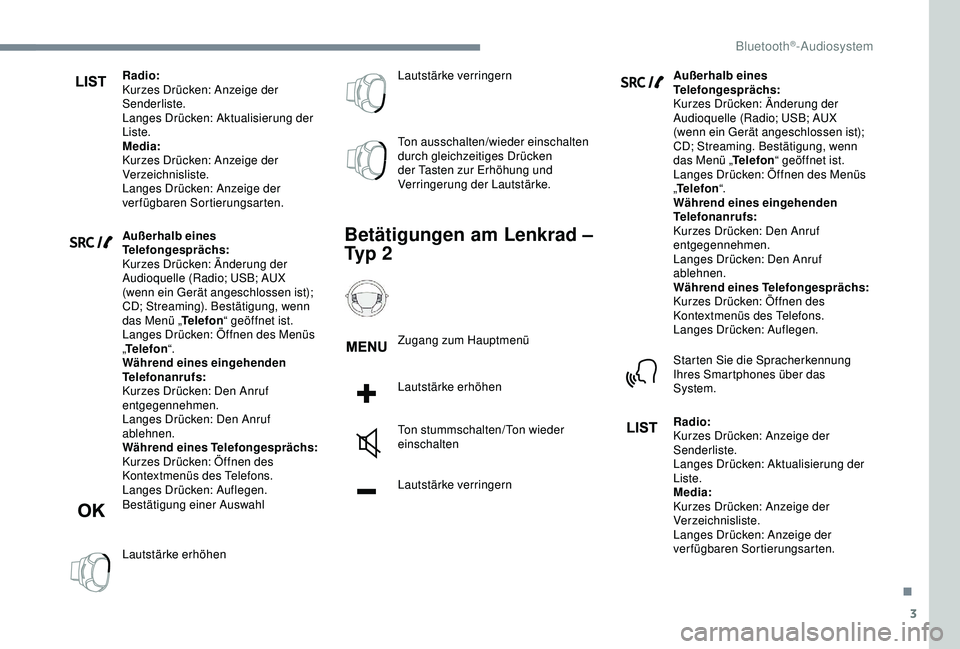 CITROEN C3 AIRCROSS 2019 Betriebsanleitungen (in German) 3
Radio:
Kurzes Drücken: Anzeige der
Senderliste.
Langes Drücken: Aktualisierung der
Liste.
Media:
Kurzes Drücken: Anzeige der
Verzeichnisliste.
Langes Drücken: Anzeige der
verfügbaren Sortie CITROEN C3 AIRCROSS 2019 Betriebsanleitungen (in German) 3
Radio:
Kurzes Drücken: Anzeige der
Senderliste.
Langes Drücken: Aktualisierung der
Liste.
Media:
Kurzes Drücken: Anzeige der
Verzeichnisliste.
Langes Drücken: Anzeige der
verfügbaren Sortie