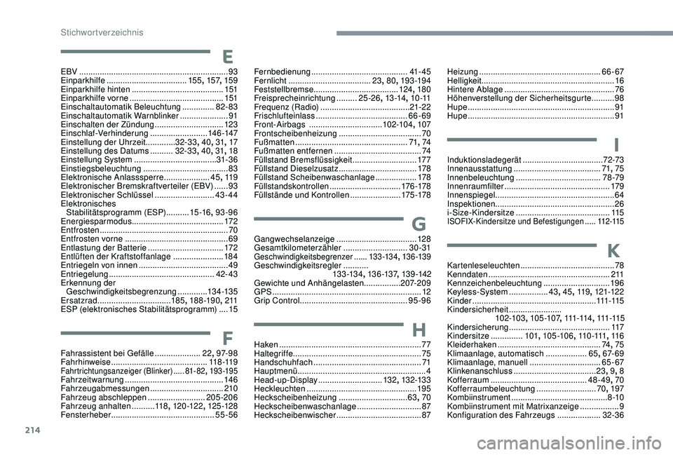 CITROEN C3 AIRCROSS 2019  Betriebsanleitungen (in German) 214
EEBV ................................................................. 93
Einparkhilfe  ................................... 15 5, 157 , 159
Einparkhilfe hinten
 

.................................