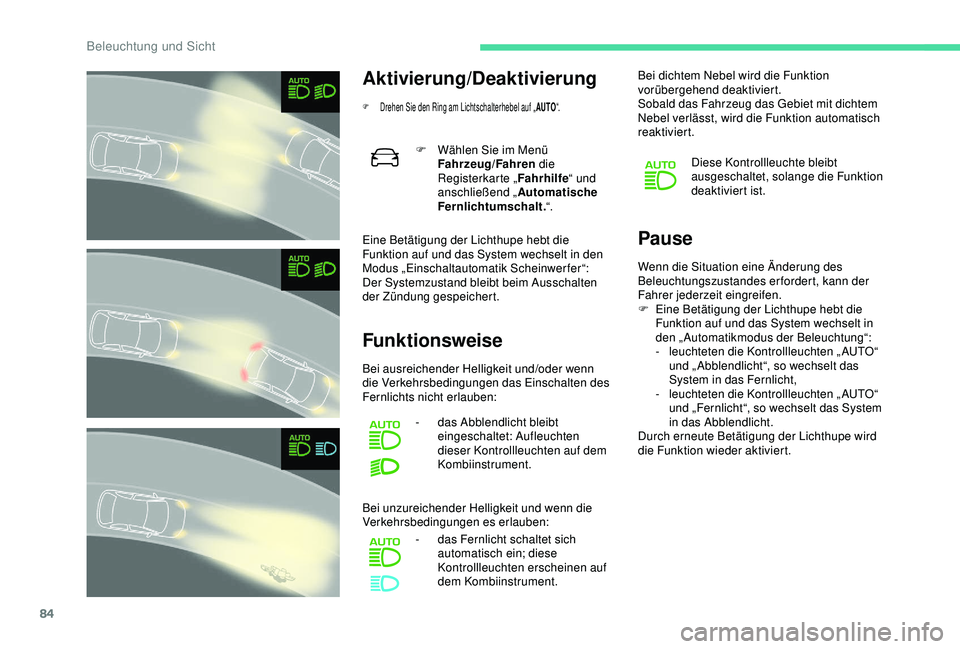 CITROEN C3 AIRCROSS 2019 Betriebsanleitungen (in German) 84
Aktivierung/Deaktivierung
F Drehen Sie den Ring am Lichtschalterhebel auf „AUTO“.
Eine Betätigung der Lichthupe hebt die
Funktion auf und das System wechselt in den
Modus „Einschaltautomat CITROEN C3 AIRCROSS 2019 Betriebsanleitungen (in German) 84
Aktivierung/Deaktivierung
F Drehen Sie den Ring am Lichtschalterhebel auf „AUTO“.
Eine Betätigung der Lichthupe hebt die
Funktion auf und das System wechselt in den
Modus „Einschaltautomat