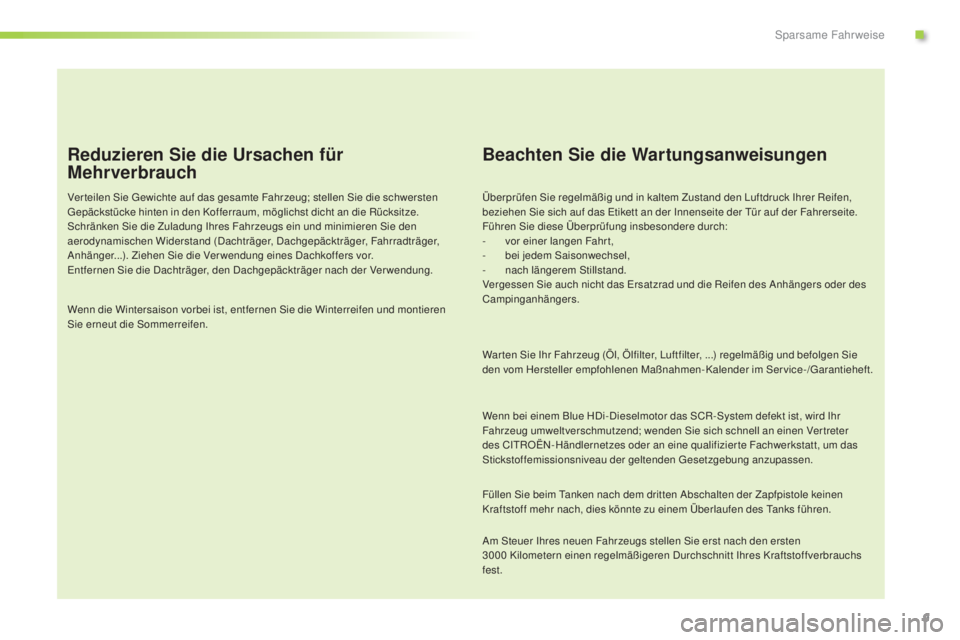 CITROEN C3 PICASSO 2015 Betriebsanleitungen (in German) 9
C3Picasso_de_Chap00c_eco-conduite_ed01-2014
Reduzieren Sie die Ursachen für
Mehrverbrauch
Ver teilen sie ge wichte auf das gesamte Fahrzeug; stellen si e die schwersten ge
päckstücke hinten in CITROEN C3 PICASSO 2015 Betriebsanleitungen (in German) 9
C3Picasso_de_Chap00c_eco-conduite_ed01-2014
Reduzieren Sie die Ursachen für
Mehrverbrauch
Ver teilen sie ge wichte auf das gesamte Fahrzeug; stellen si e die schwersten ge
päckstücke hinten in