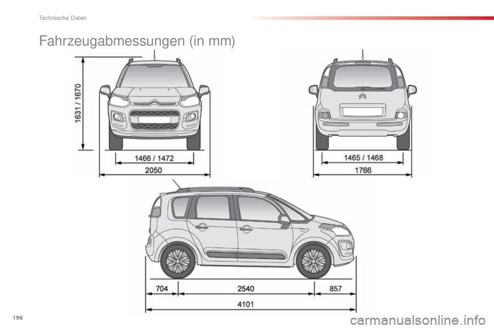 CITROEN C3 PICASSO 2015 Betriebsanleitungen (in German) 196
C3Picasso_de_Chap12_caracteristiques-techniques_ed01-2014
Fahrzeugabmessungen (in mm)
technische daten CITROEN C3 PICASSO 2015 Betriebsanleitungen (in German) 196
C3Picasso_de_Chap12_caracteristiques-techniques_ed01-2014
Fahrzeugabmessungen (in mm)
technische daten
