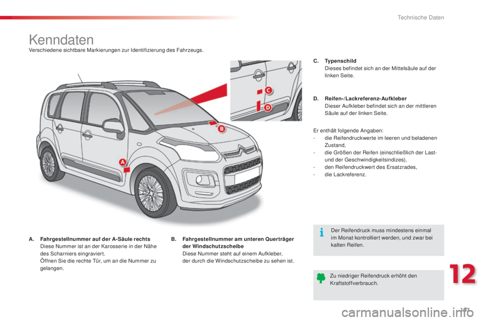 CITROEN C3 PICASSO 2015 Betriebsanleitungen (in German) 197
C3Picasso_de_Chap12_caracteristiques-techniques_ed01-2014
KenndatenVerschiedene sichtbare Markierungen zur identifizierung des Fahrzeugs.
A.
F
ahrgestellnummer auf der A-Säule rechts
d
i
CITROEN C3 PICASSO 2015 Betriebsanleitungen (in German) 197
C3Picasso_de_Chap12_caracteristiques-techniques_ed01-2014
KenndatenVerschiedene sichtbare Markierungen zur identifizierung des Fahrzeugs.
A.
F
ahrgestellnummer auf der A-Säule rechts
d
i