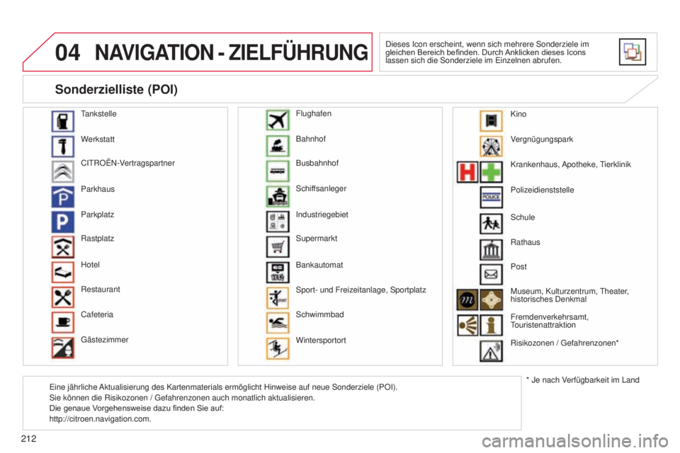 CITROEN C3 PICASSO 2015  Betriebsanleitungen (in German) 04
212
C3Picasso_de_Chap13b_Rt6-2-8_ed01-2014
NAVIGATION - ZIELFÜHRUNG
dieses icon erscheint, wenn sich mehrere sonderziele im 
gleichen Bereich befinden. Durch  Anklicken dieses Icons 
lassen sich d