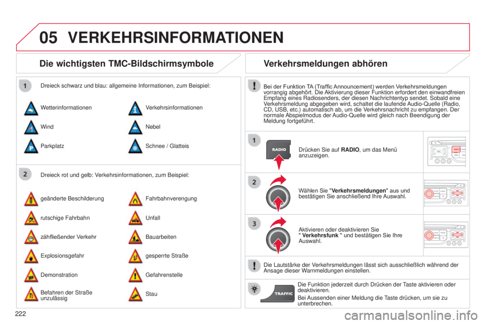 CITROEN C3 PICASSO 2015 Betriebsanleitungen (in German) 05
222
C3Picasso_de_Chap13b_Rt6-2-8_ed01-2014
Die wichtigsten TMC-Bildschirmsymbole
dreieck rot und gelb: Verkehrsinformationen, zum Beispiel:
d
reieck schwarz und blau: allgemeine i nformationen, zu CITROEN C3 PICASSO 2015 Betriebsanleitungen (in German) 05
222
C3Picasso_de_Chap13b_Rt6-2-8_ed01-2014
Die wichtigsten TMC-Bildschirmsymbole
dreieck rot und gelb: Verkehrsinformationen, zum Beispiel:
d
reieck schwarz und blau: allgemeine i nformationen, zu