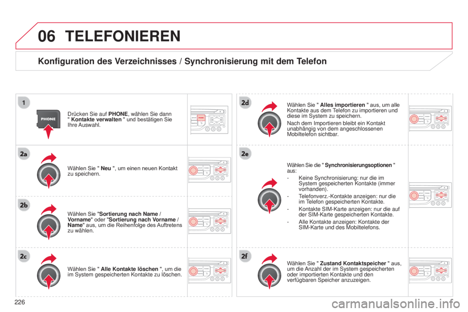 CITROEN C3 PICASSO 2015 Betriebsanleitungen (in German) 06
226
C3Picasso_de_Chap13b_Rt6-2-8_ed01-2014
TELEFONIEREN
Konfiguration des Verzeichnisses / Synchronisierung mit dem Telefon
drücken sie auf PHONE , wählen s ie dann
" Kontakte verwalten CITROEN C3 PICASSO 2015 Betriebsanleitungen (in German) 06
226
C3Picasso_de_Chap13b_Rt6-2-8_ed01-2014
TELEFONIEREN
Konfiguration des Verzeichnisses / Synchronisierung mit dem Telefon
drücken sie auf PHONE , wählen s ie dann
" Kontakte verwalten