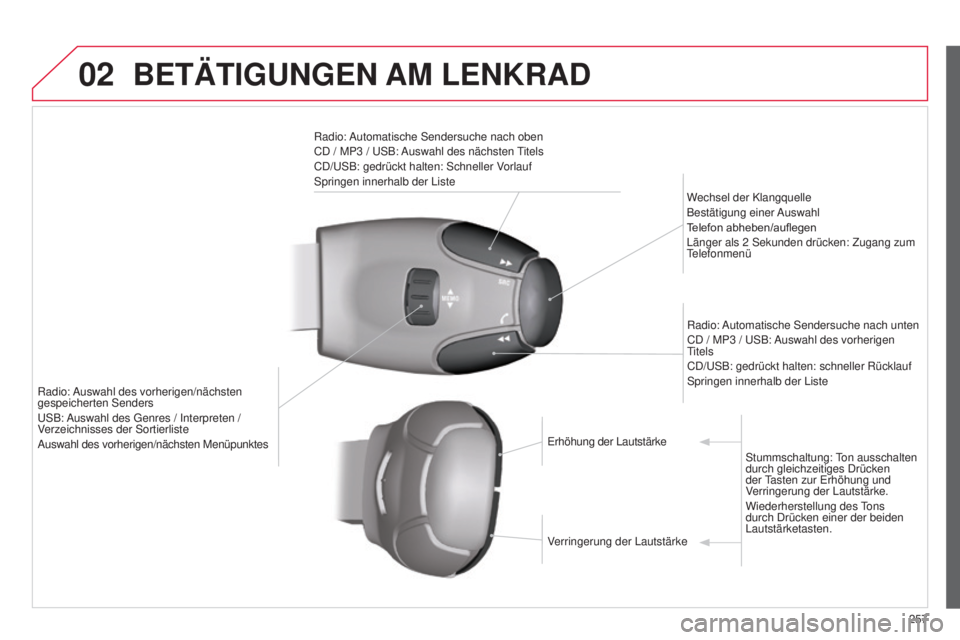 CITROEN C3 PICASSO 2015 Betriebsanleitungen (in German) 02
257
C3Picasso_de_Chap13c_Rd45_ed01_2014
BETäTIGUNGEN AM LENKRAD
Radio: automatische s endersuche nach oben
C d / MP3 / us B: a uswahl des nächsten titels
C
d / us B: gedrückt halten: s chn CITROEN C3 PICASSO 2015 Betriebsanleitungen (in German) 02
257
C3Picasso_de_Chap13c_Rd45_ed01_2014
BETäTIGUNGEN AM LENKRAD
Radio: automatische s endersuche nach oben
C d / MP3 / us B: a uswahl des nächsten titels
C
d / us B: gedrückt halten: s chn
